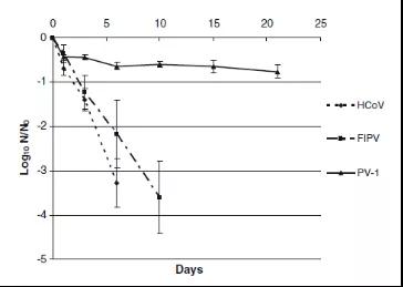 醫(yī)療污水處理 醫(yī)療污水處理