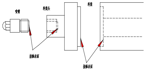 注塑機(jī)清洗.png 注塑機(jī)清洗.png