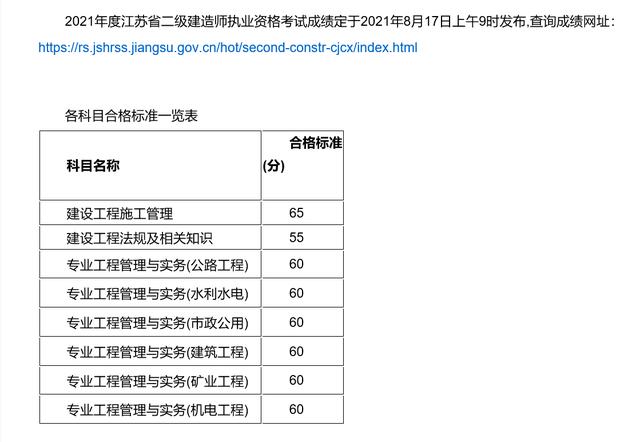 1629084250886191.jpeg 考試2.jpeg